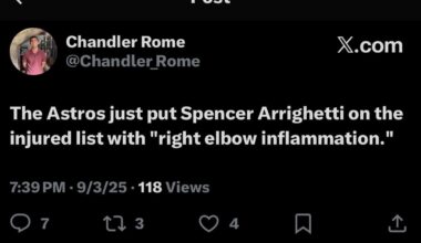 This season sucks dog….