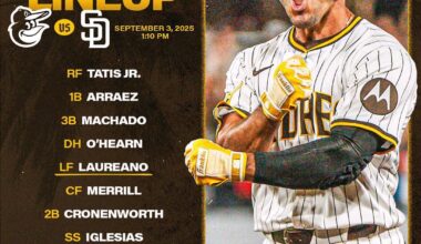 [Padres] Series finale.