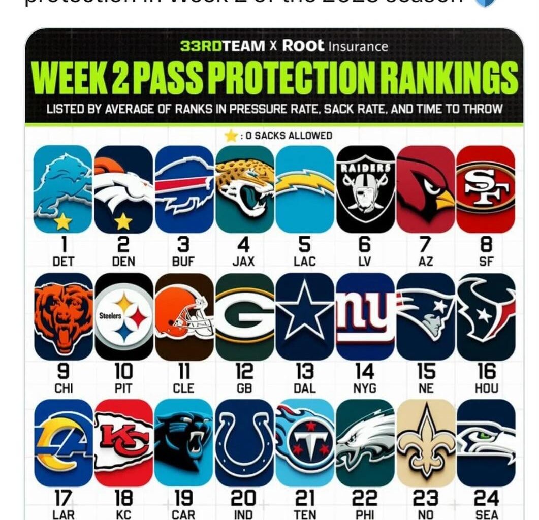 We need to do better!