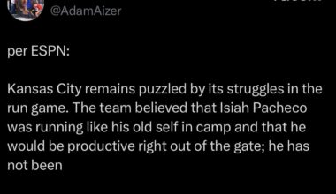 [Adam Aizer] per ESPN: Kansas City remains puzzled by its struggles in the run game. The team believed that Isiah Pacheco was running like his old self in camp and that he would be productive right out of the gate; he has not been