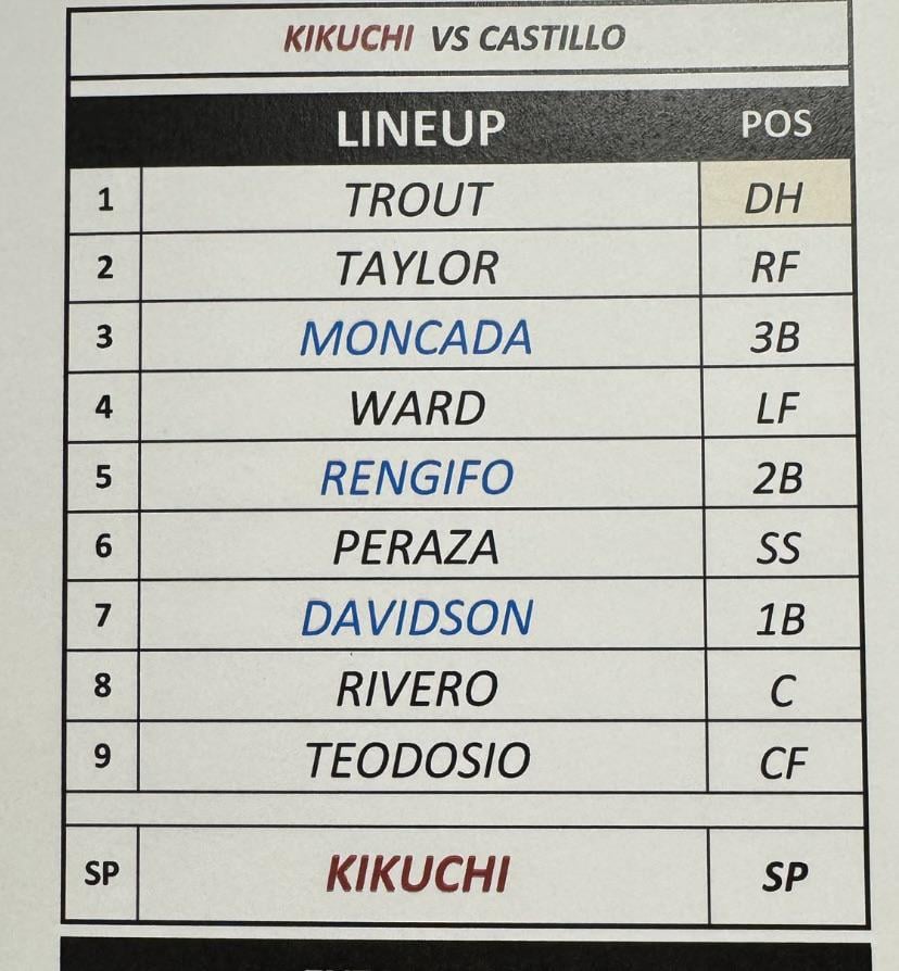 Perry, this is not acceptable