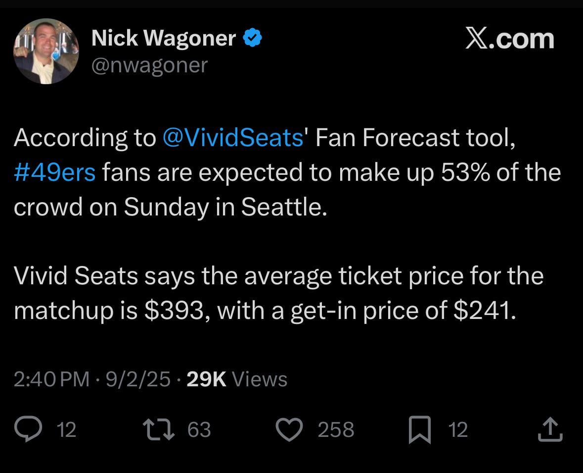 Why are all the season ticket holders selling?