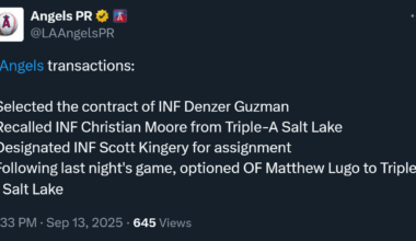 Guess it's Kingery getting the DFA and Moore is coming up