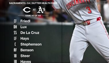 Reds lineup - Friday 9/12/25