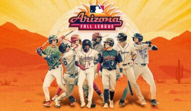 2025 Arizona Fall League rosters