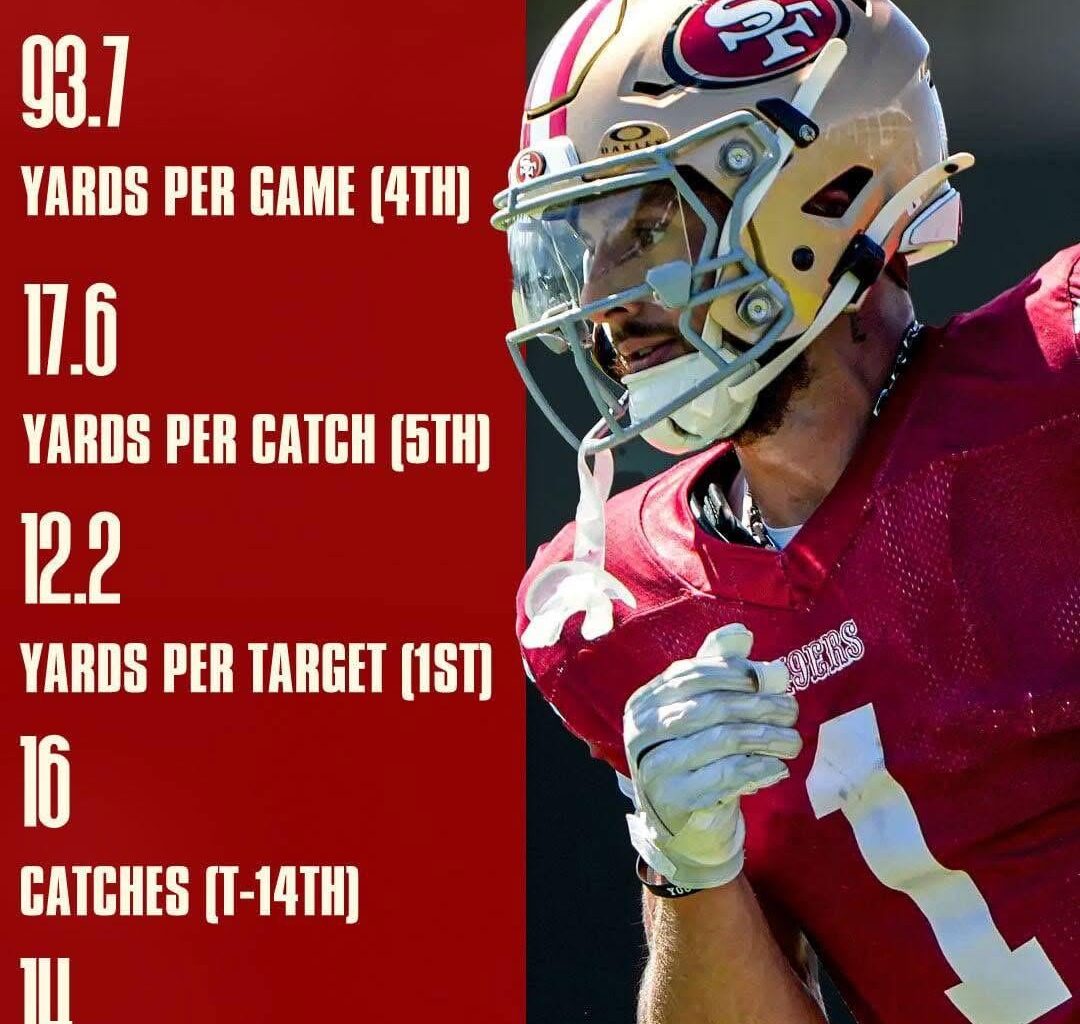 A ray of hope amongst the injury darkness