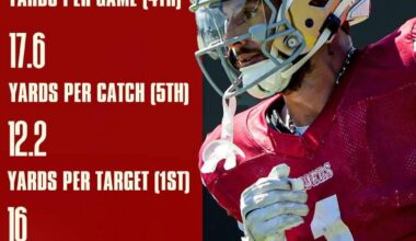 A ray of hope amongst the injury darkness