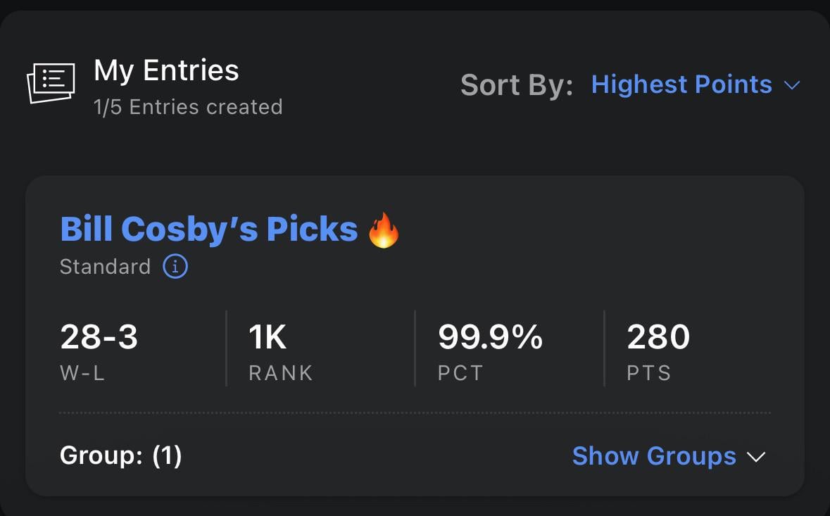 What a glorious start in Pigskin Pickem