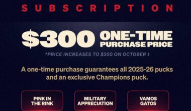 Last day to get Mystery Puck Pack for $300