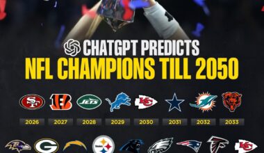 Cheer Up! Our SB is only a couple years away! (ChatGPT Prediction)