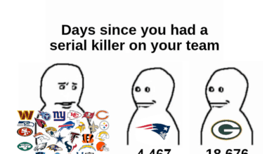 Of course it's the two most evil teams in the league (Don't look at my flair)