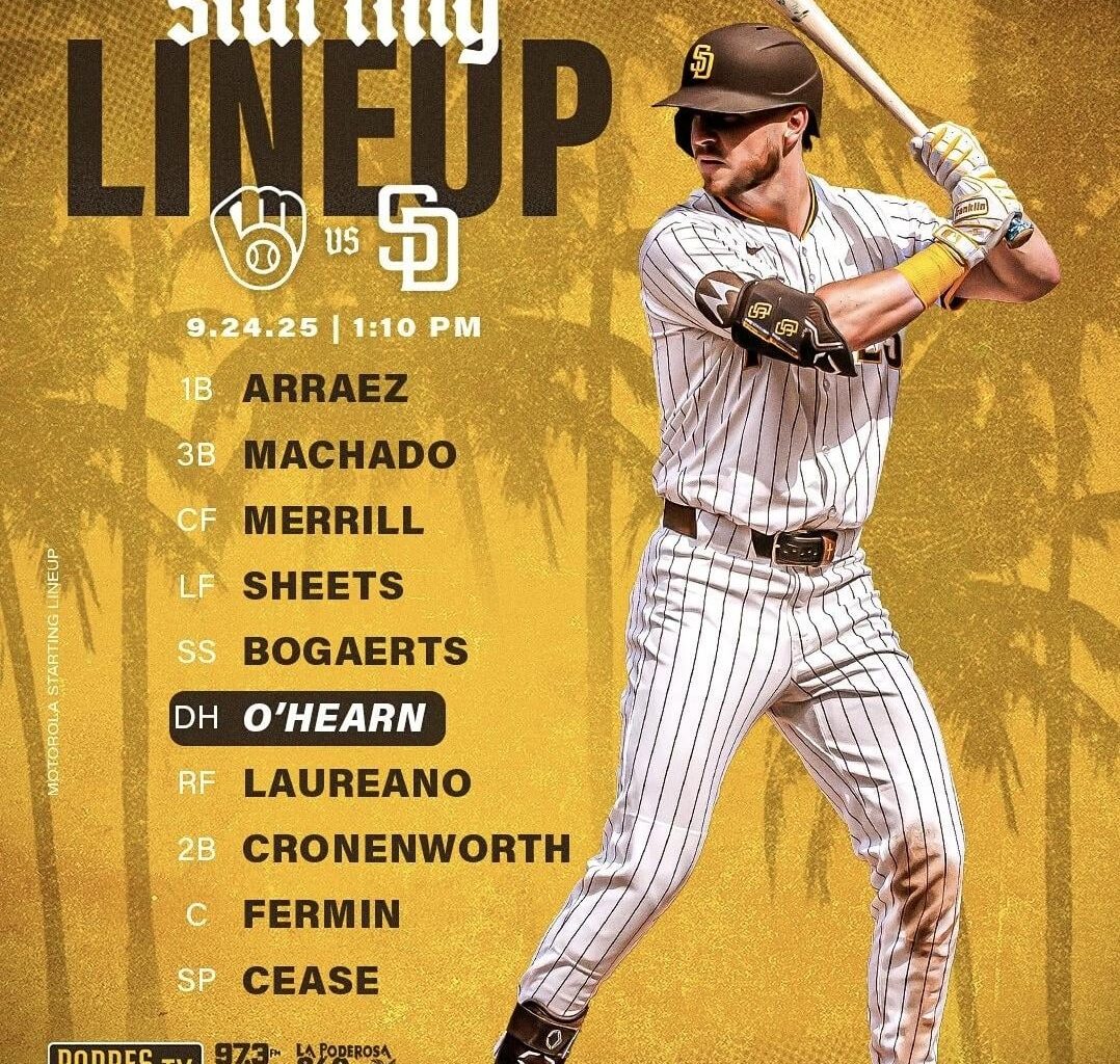 Padres [Mid-week matchup]