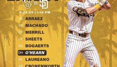 Padres [Mid-week matchup]