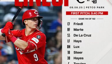 Reds lineup - Monday 9/8/25