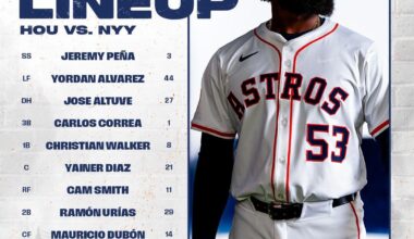 Today's Lineup       Sep 4, 2025         6:40 PM