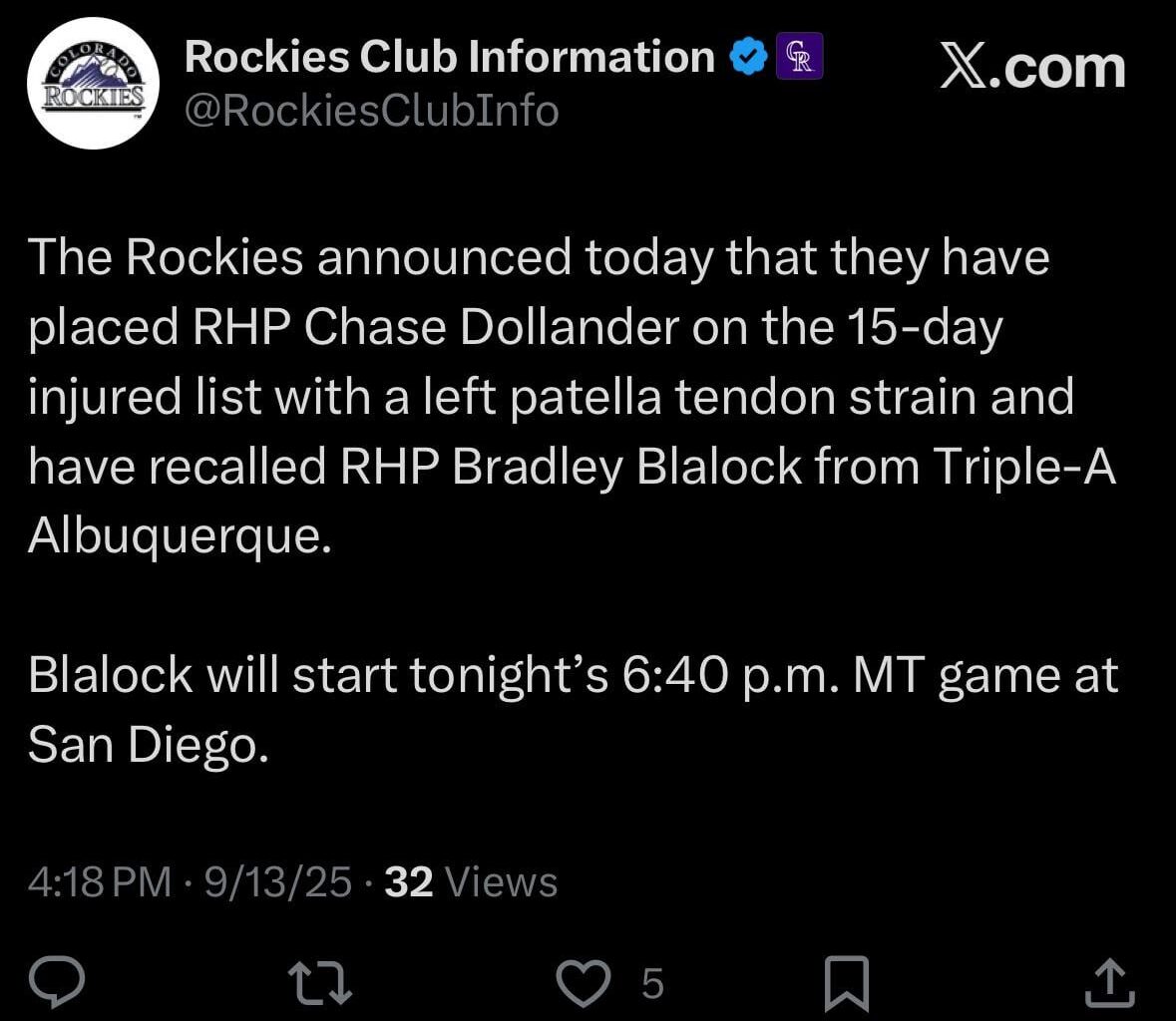[Rockies] The Rockies announced today that they have placed RHP Chase Dollander on the 15-day injured list with a left patella tendon strain and have recalled RHP Bradley Blalock from Triple-A Albuquerque. Blalock will start tonight’s 6:40 p.m. MT game at San Diego.