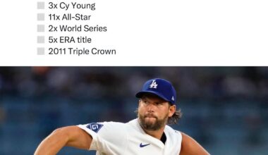 Just many of Clayton Kershaw's career highlights, Class of 2030 you say?