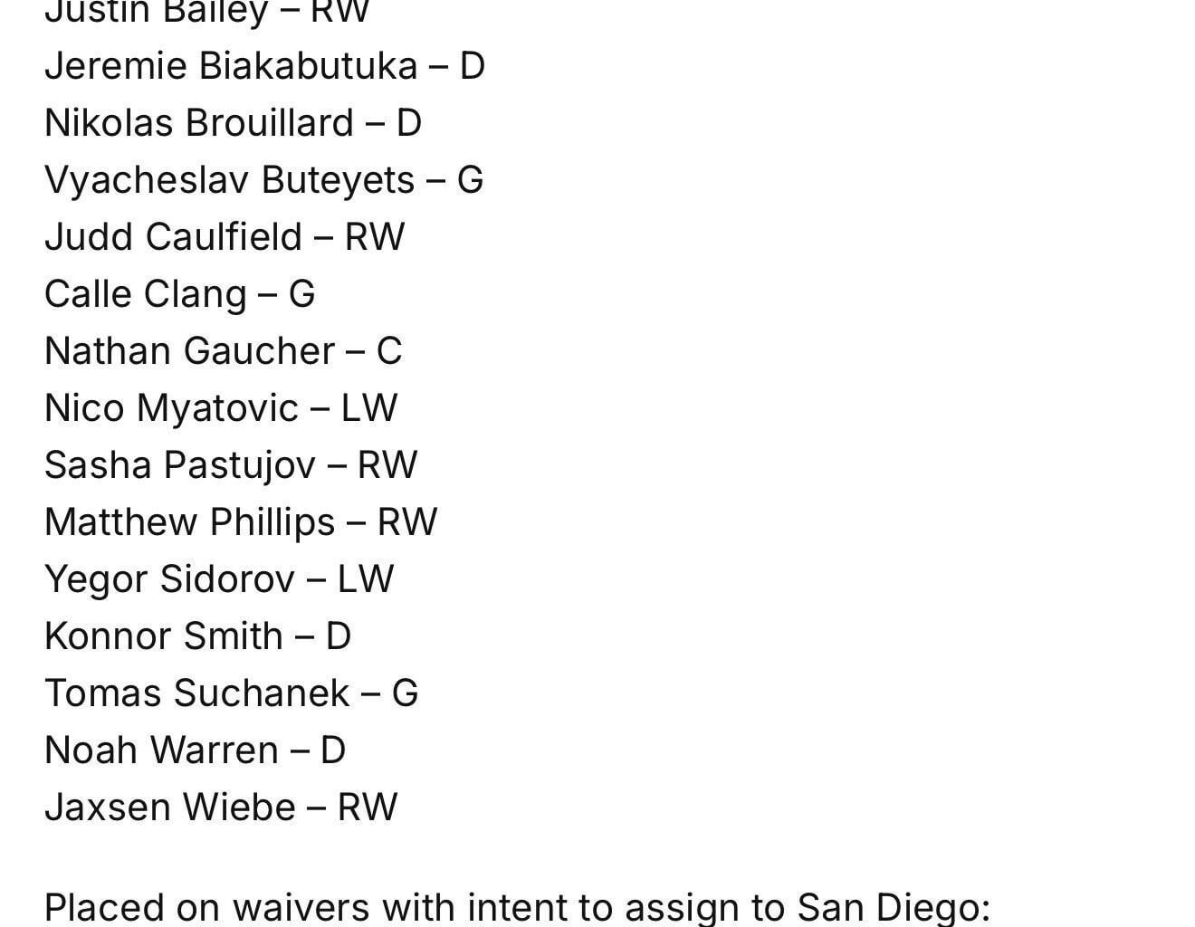 Roster cuts