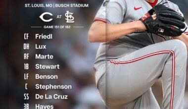 Reds lineup - Tuesday 9/16/25