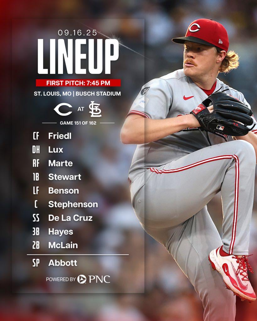 Reds lineup - Tuesday 9/16/25