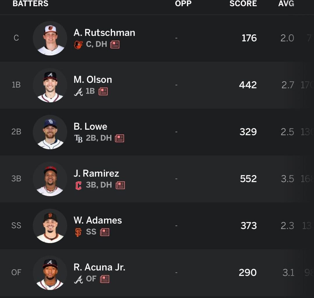 Astros Fantasy League Winner