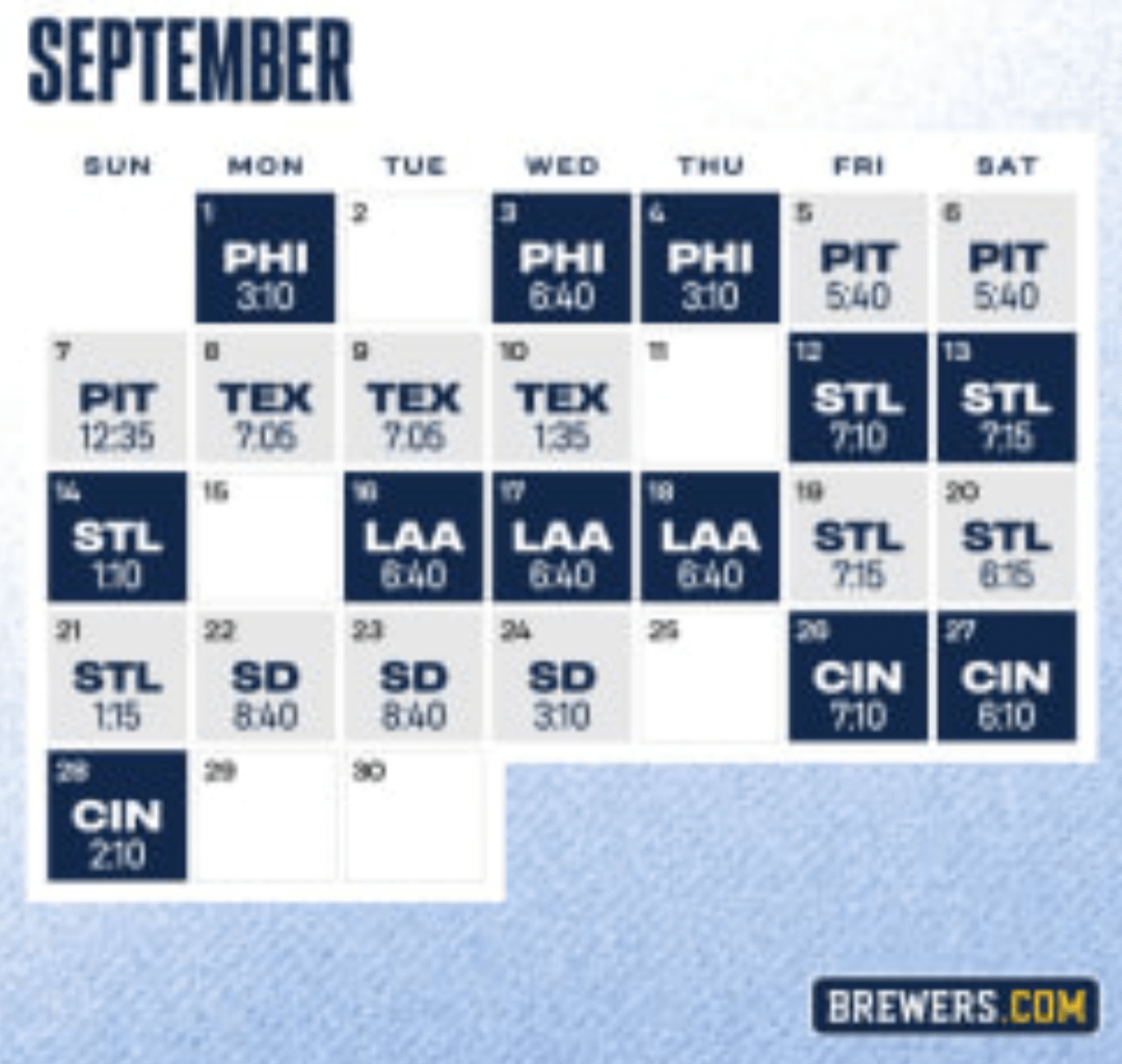 14-7 to reach 100 wins 🤔