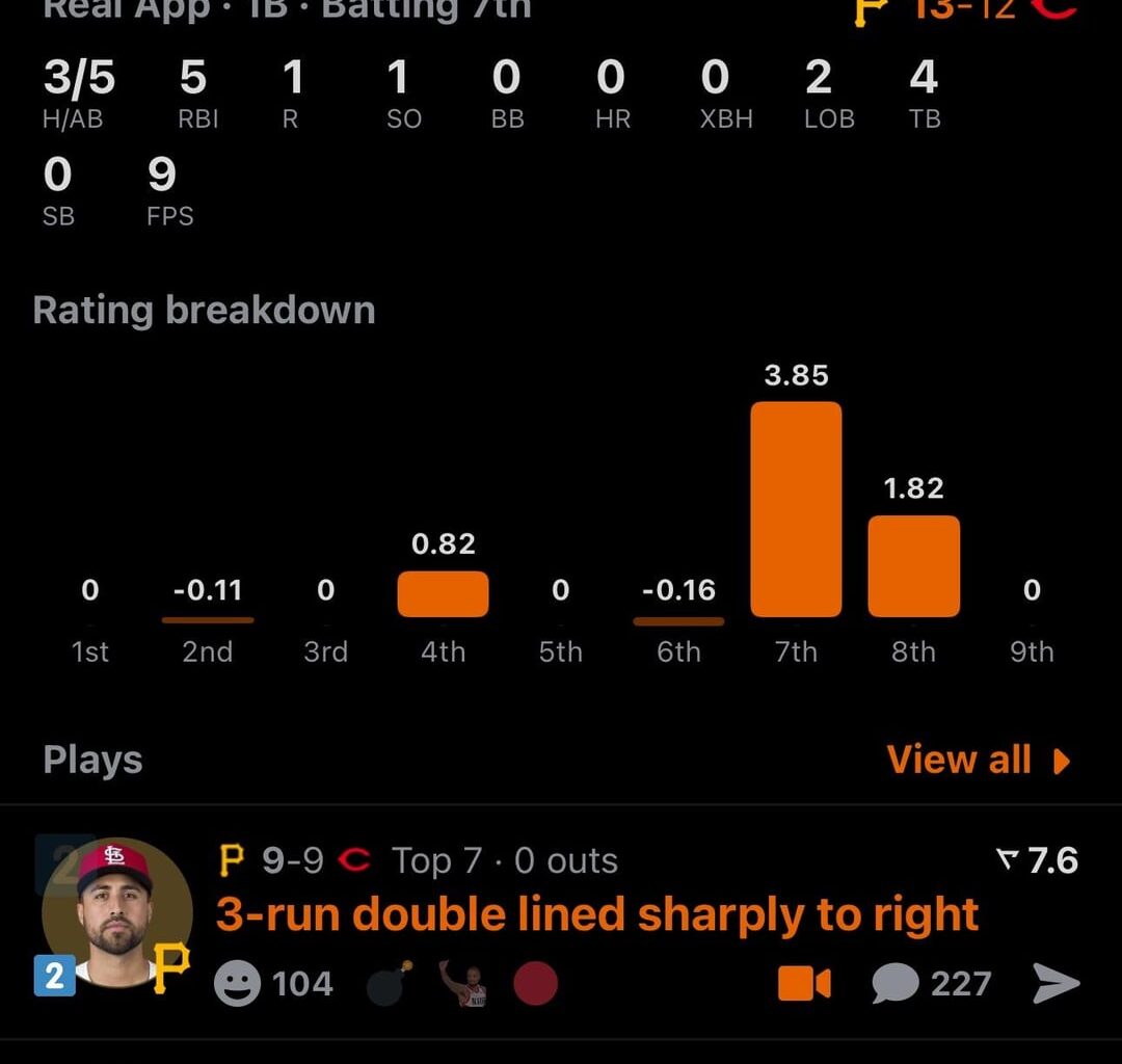 Nearly 2 Years to the day