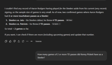 In 3 games, Aaron has more games with multiple passing TDs as a Steeler (2) than Kenny Pickett had in 24 games (1).