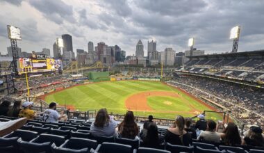 Another no filter night at the best ballpark🔥