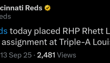 [Reds] Lowder to Triple-A Louisville on rehab assignment