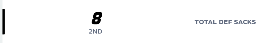 If our mojo keeps up we are gonna win some games boys n girls.