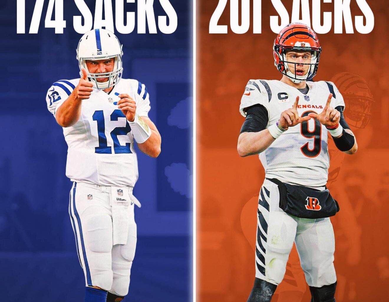 Didn’t realize it was this bad