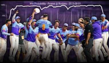 The Greatest Game of the 2025 Season (That Nobody Watched)