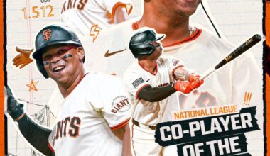 National League Player of the Week!