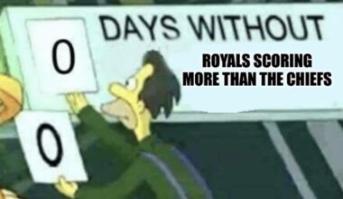 Last time the Chiefs won by at least 19 points was 257 days ago