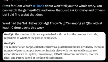 Ward had the 3rd highest on target throw %