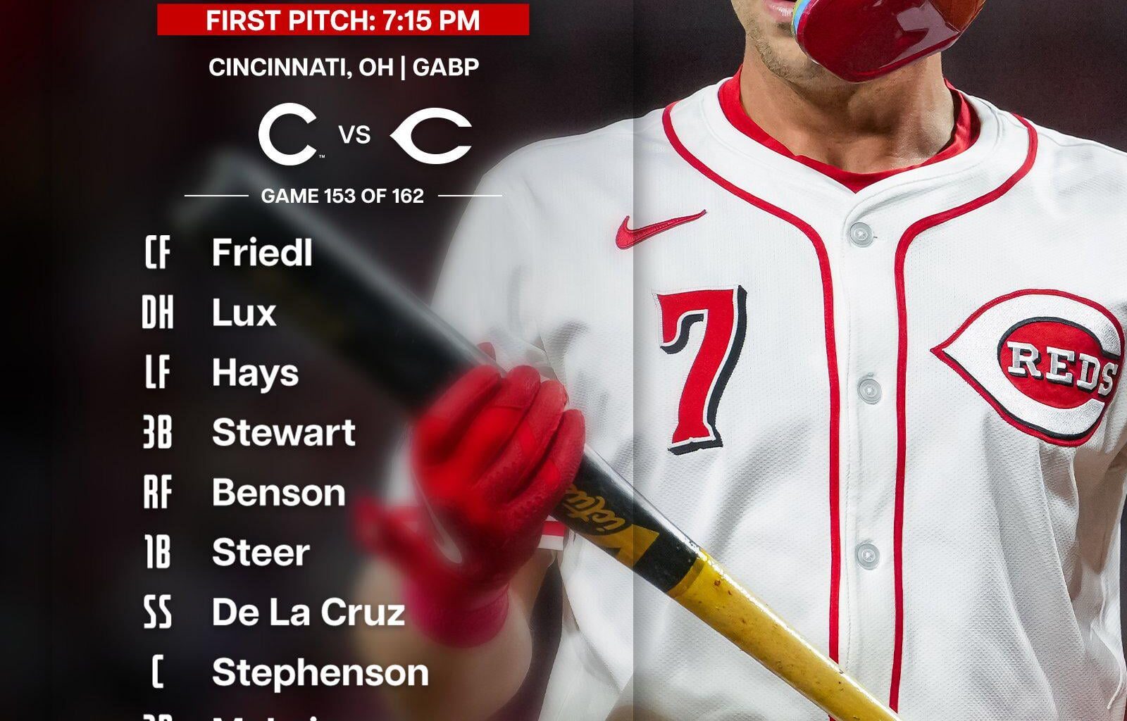 Reds lineup - Thursday 9/18/25