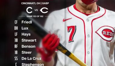 Reds lineup - Thursday 9/18/25
