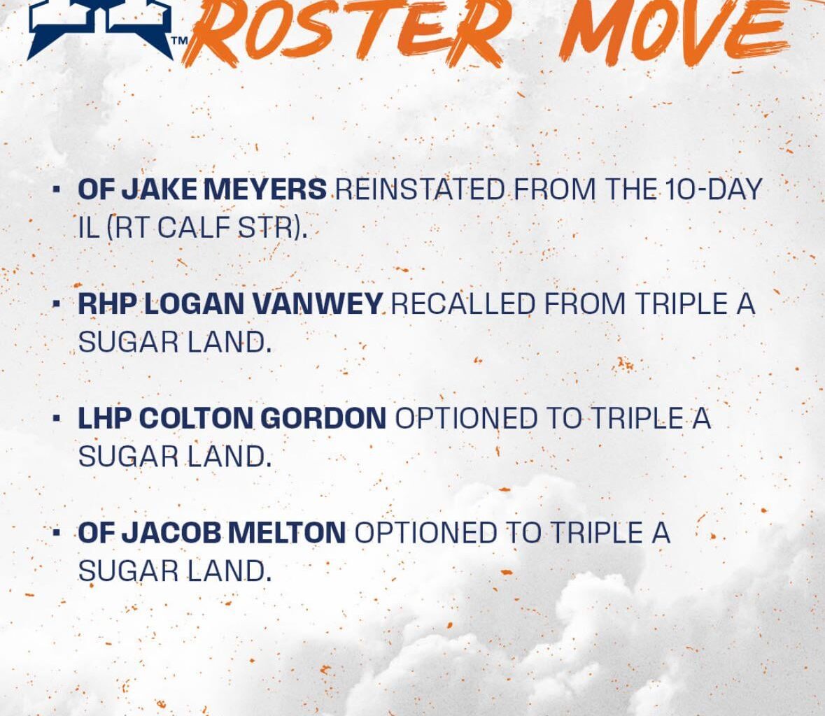 Roster Moves 9/6. Meyers Is Back!!