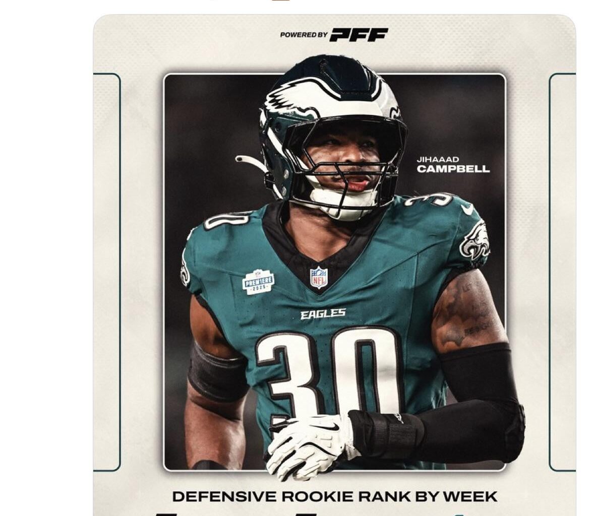 Early DROY candidate? 👀