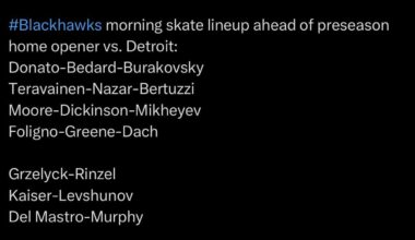 Blackhawks lines tonight for 9/30/25 pre-season home game against Detroit