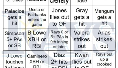 Rays vs Guardians Bingo, 9/06/2025