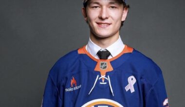 [NHL Network] Top-25 NHL Prospects 🏒