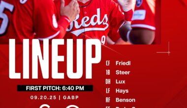 Reds lineup - Saturday 9/20/25