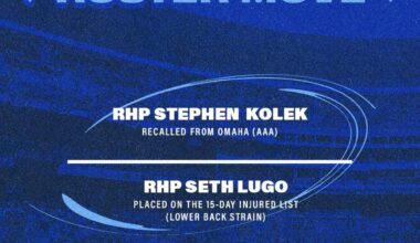 Seth Lugo to the IL Stephen Kolek called up