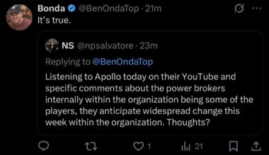 Winds of change are about to blow?