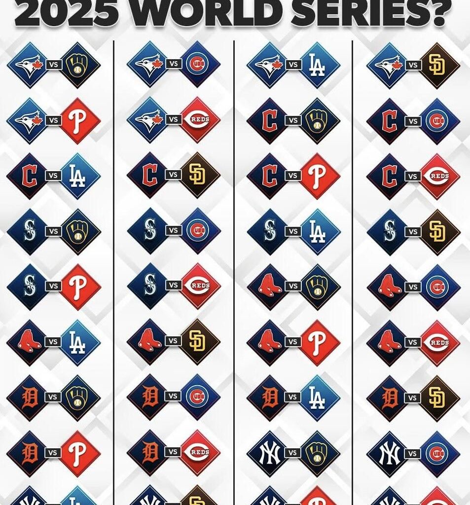 What matchup will be see in the 2025 World Series?