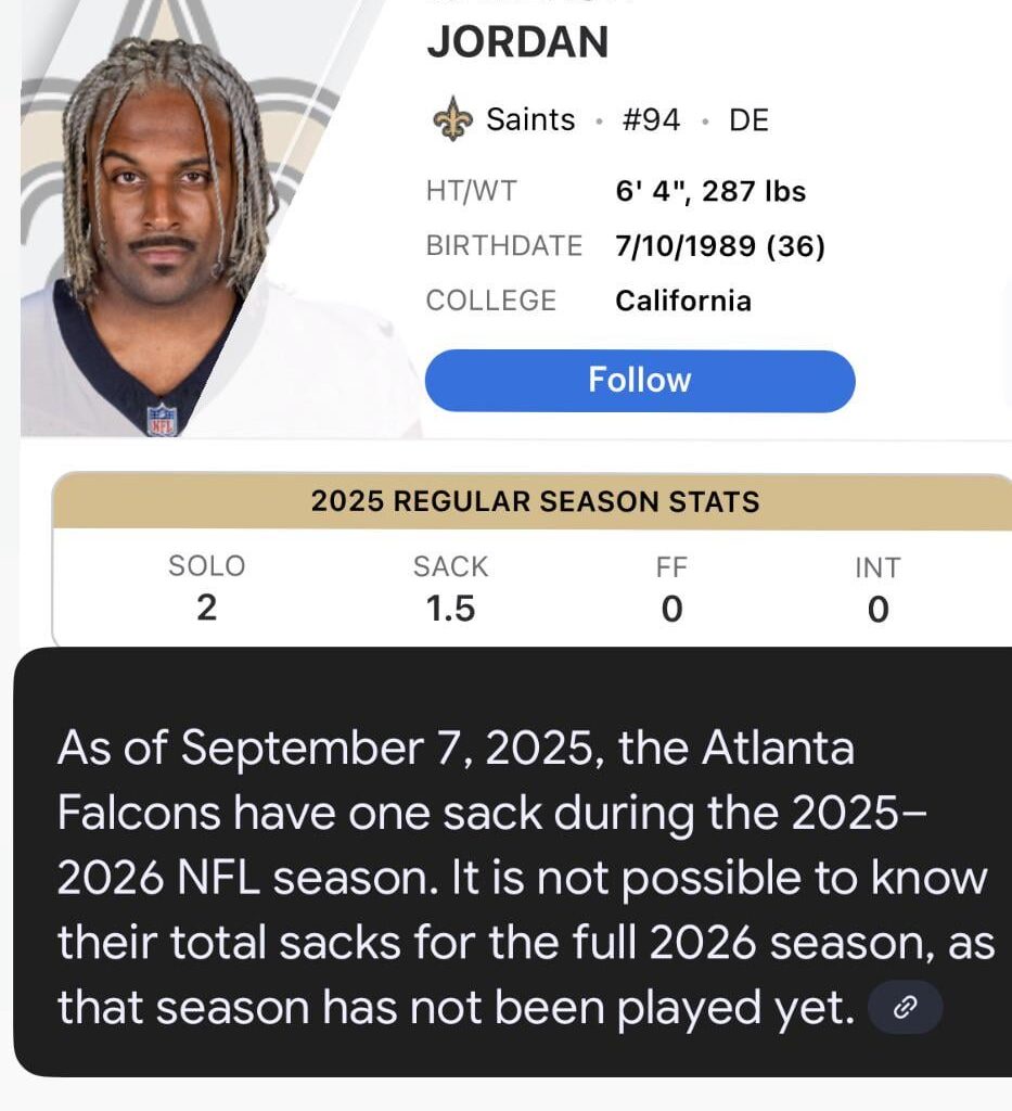 Cam has more sacks than the Falcan’ts