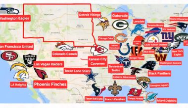 British person attempts to name NFL teams