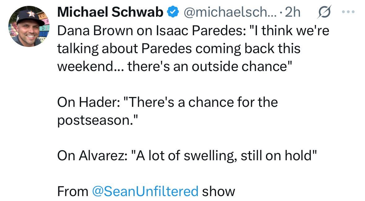 Paredes Possibly Back This Weekend!